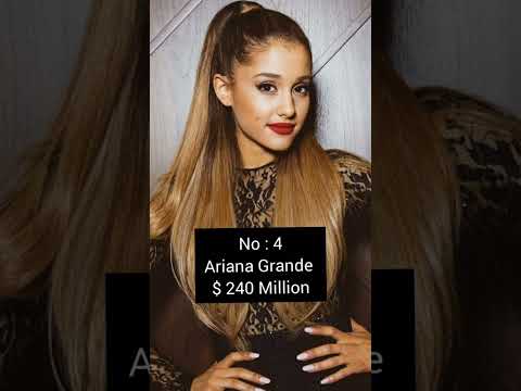 10 Famous - Female Celebrities Net Worth In 2023